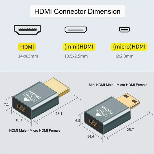 Alt view image 7 of 7 - WRIARICH 2pcs/set Compatible Micro HDMI Female to Mini Male HDMI 1.4 Male Adapter 4K@60hz