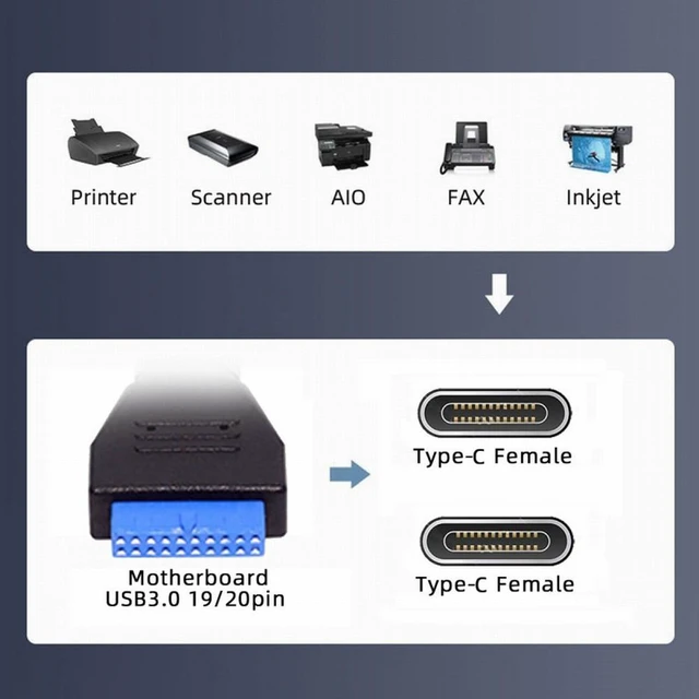 Alt view image 2 of 7 - WRIARICH USB3.0 Motherboard 19/20Pin to Type-C USB-C Dual Ports Female PCI-E Back Panel 5Gbps Cable