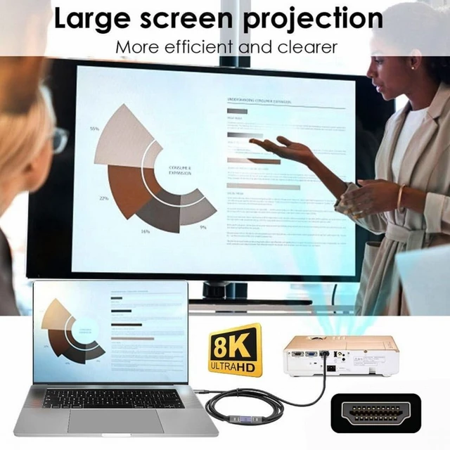 Alt view image 7 of 7 - WRIARICH Mini HDMI Male to HDMI 2.1 Female UHD Extension Gold Converter Adapter Support 8K 60hz HDTV