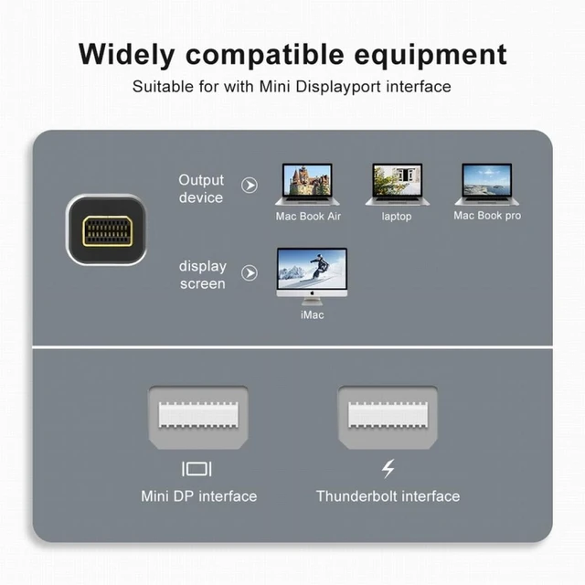 Alt view image 7 of 7 - WRIARICH Angled Mini DisplayPort 1.4 Male to DP Female 8K 60hz Adapter Ultra-HD UHD 4K 144hz 7680*4320 for Video PC Laptop Monitor