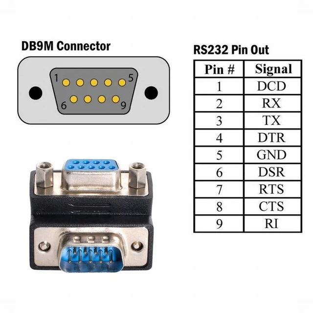 Alt view image 4 of 7 - WRIARICH Cable Down Angled 90 Degree RS232 D-Sub 9Pin Male Screw Type to Female Nut Type Extension Adapter
