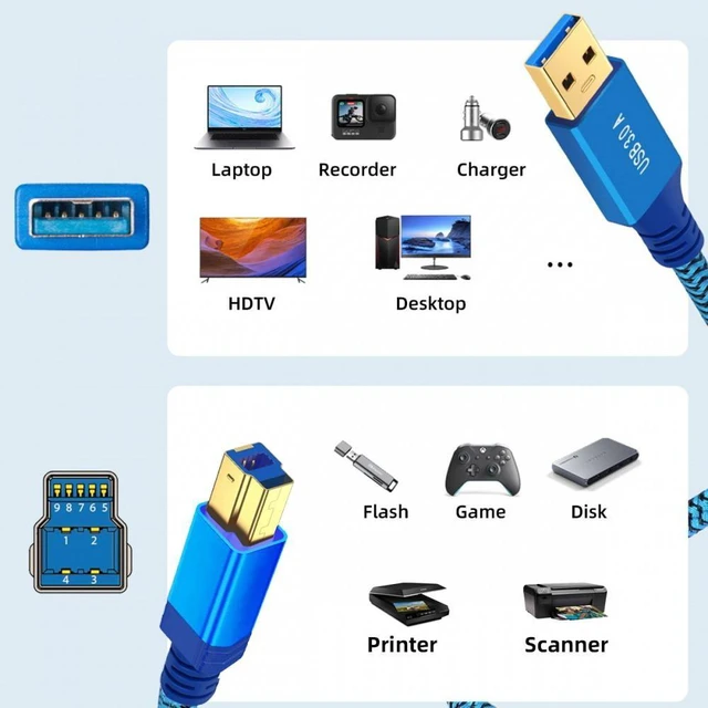 Alt view image 7 of 7 - WRIARICH USB 3.0 Type-A Male to USB3.0 Type-B Male Cable Extension Blue 5Gbps for Disk SSD Camera Data (30cm)