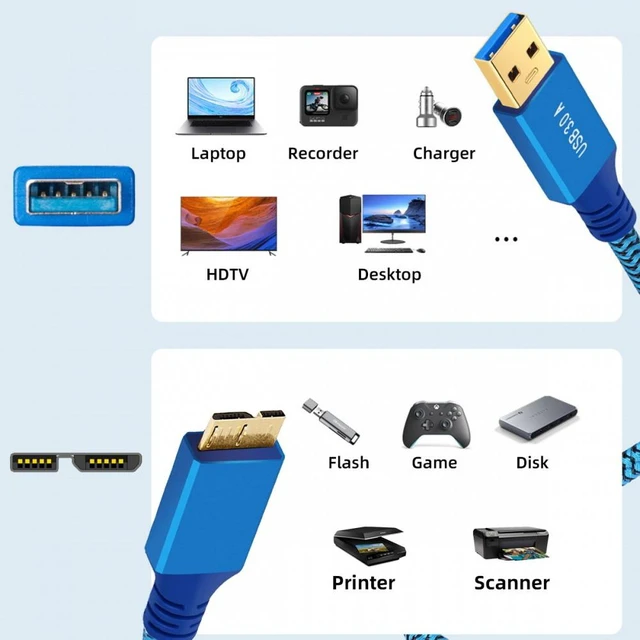 Alt view image 7 of 7 - WRIARICH USB 3.0 Type-A Male to USB3.0 Micro-B Male Cable Extension Blue Sleeve 5Gbps for Disk SSD Camera Data (30cm)