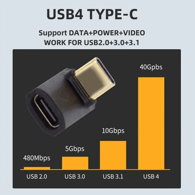 Alt view image 5 of 7 - WRIARICH USB4 Type-C Male to Female Extension 240W Power 40Gbps Data 8K Video Adapter Up Down Angled for NS Phone Laptop