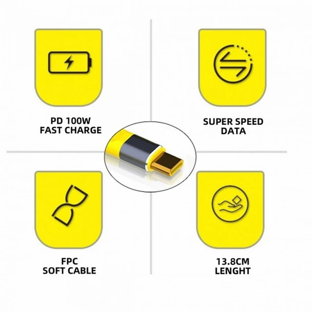 Alt view image 4 of 7 - WRIARICH Yellow USB4 Extension Cable Slim Flat Male to Female 40Gbps with 100W Charging and 8K@60Hz Compatible with Thunderbolt3/4