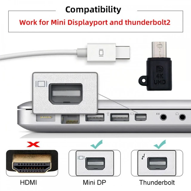 Alt view image 3 of 7 - WRIARICH CY Mini-DP Virtual Display Adapter Mini Displayport Dummy Plug Headless Ghost Emulator 4K@17hz Black