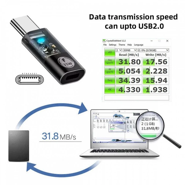 Alt view image 6 of 7 - WRIARICH Transparent LED Type-C USB-C Male to 8P Female 35W Power 480Mbps Data Adapter Compatible with iPhone15 & Android & Tablet