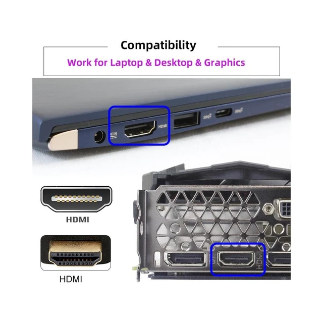 Alt view image 7 of 7 - WRIARICH Silver CY Virtual Display Adapter 4K HDMI 1.4 Male to Female Extension DDC EDID Dummy Plug Headless Ghost Display Emulator HDTV 4K@60Hz
