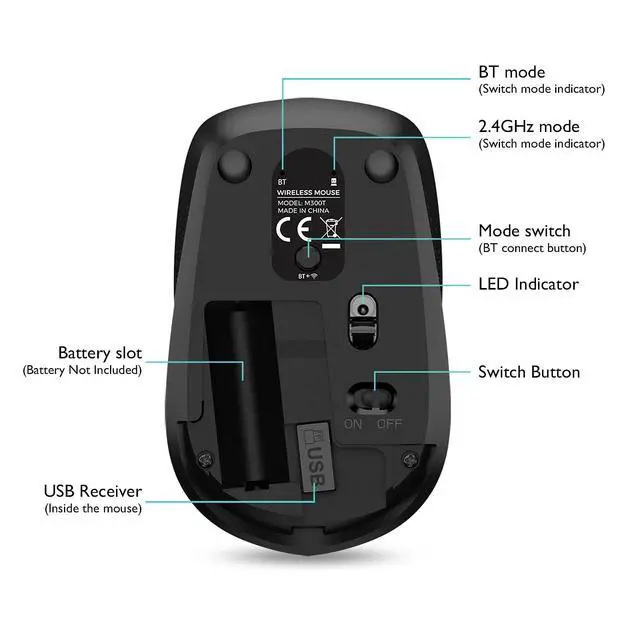 Alt view image 7 of 7 - Ergonomic Bluetooth Mouse and Mouse Pad for Laptop, Silent Mouse with 3-Levels DPI, USB Nano Receiver for Android PC Notebook Computer Mac-Black