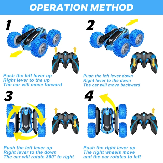 Alt view image 2 of 7 - Remote Control Car, 2.4GHz Double Sided 360° Flips RC Stunt Car | LED Wheels & Headlight 4WD Race Stunt Car, High Speed Off Road Cars Toy Gift for 3 4 5 6 7 8-12 Year Old Boy Toys (Blue)