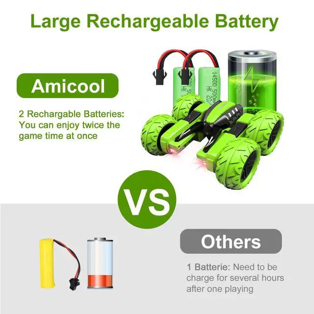 Alt view image 3 of 7 - Remote Control Car Boy with Headlight, Hobby RC Car Stunt Kids Toy Gift for Boys Girls 6+ Years, Electric 4WD 2.4Ghz Double Side Rotating Race Vehicle 360° Flips Offroad Birthday Xmas