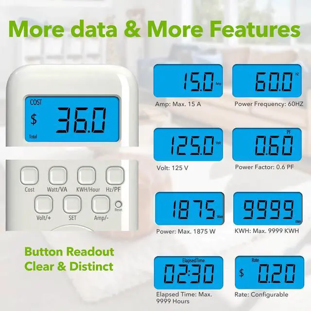 Alt view image 2 of 7 - Watt Meter Plug with Backlight, Plug-in Socket Power Meter Electricity Usage Monitor Consumption Home Electrical Energy Monitor, Voltage Amps Wattage Electricity Usage Tester, 9 Display Modes