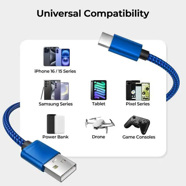 Alt view image 7 of 7 - for iPhone 17 16 Pro Max Charger Cord,USB to USB C Cable,Type C Charging Power Cord for Apple 17e 15 iPad 10 Air 4 5,Samsung Galaxy S26 S25 S24 S23,Blue,2Pack 10FT(3M)