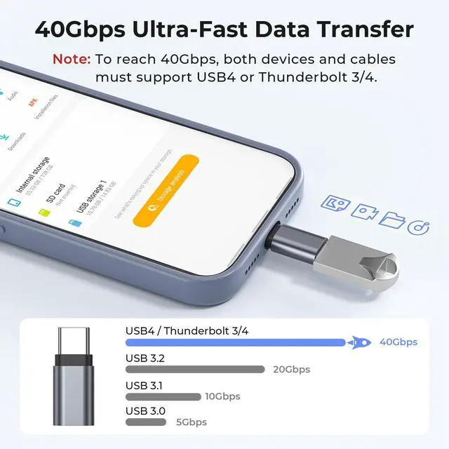 Alt view image 3 of 7 - USB Type C Extender Adapter 3Pack,100W PD USBC Male to Female Extension Converter,40Gbps USB4 Thunderbolt 4 3 Extended Connector for iPhone 17 17e 16 Pro,MacBook,Otterbox Case,Samsung S26