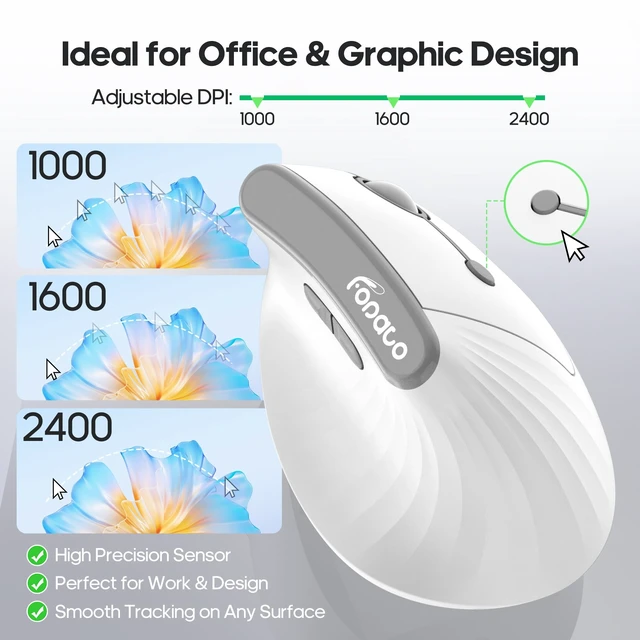 Alt view image 3 of 7 - Ergonomic Vertical Mouse, Silent Wireless Bluetooth Mouse | BT5.0 and 2.4G, 3 Adjustable DPI for PC,Mac,Laptop,Computer,Home,Office Use (White)