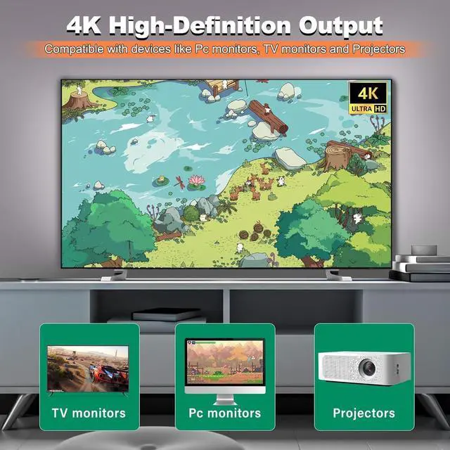 Alt view image 5 of 7 - New Retro Gaming Console & Game Stick Pro - 20,000+ Classic Video Games, 23 Emulators, Dual Wireless Controllers, 4K HDMI Output, Plug & Play, Compatible with TV, PC, Projector, 64GB