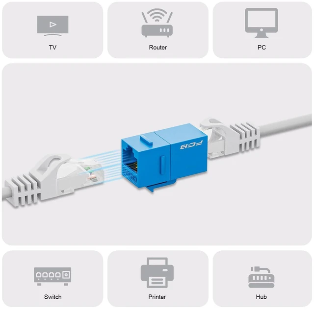Alt view image 3 of 7 - FGB 50-Pack CAT6A RJ45 Keystone Coupler, Female to Female Coupler, Blue | 10Gbps Ethernet Keystone Jack, Ethernet Coupler Female to Female UTP, Cat6a/Cat6/Cat5e/Cat5