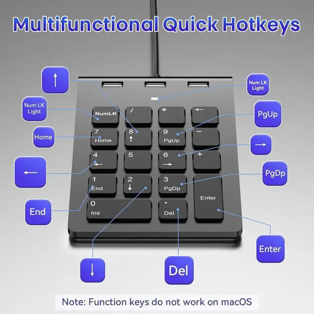 Alt view image 5 of 7 - 2-in-1 Number Pad & USB Hub with USB-C and USB-A Cables, 15° Ergonomic Wired Numpad with 3 USB 2.0 Ports , Number Keypad for Laptop/iPad/MacBook/PC/Windows/MacOS,No Adapter Needed USB Number Keypad