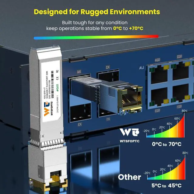 Alt view image 4 of 7 - 10Gb SFP+ to RJ45 Transceiver, 10Gbase-T Copper SFP Ethernet Module