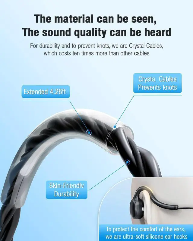 Alt view image 7 of 7 - USB Headset with Mic for PC-Laptop,Open Ear Headphones Design for Long Wear, Computer Headset with Call Noise Reduction Premium Stereo Sound for Call Center, MS Teams, Skype, Webinars and More (Black)