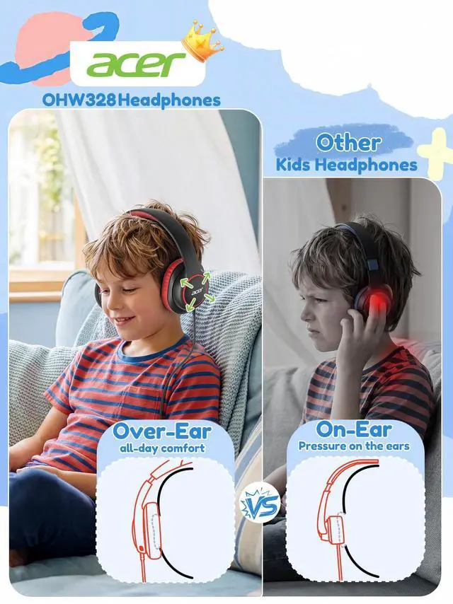 Alt view image 2 of 6 - Kids Headphones Wired for School - Over Ear Design, 85/94dB Safe Volume Limit, 3.5mm Jack Foldable Headphones for Toddler Boys Girls Classroom Yoto Player Chromebook Travel Black Red