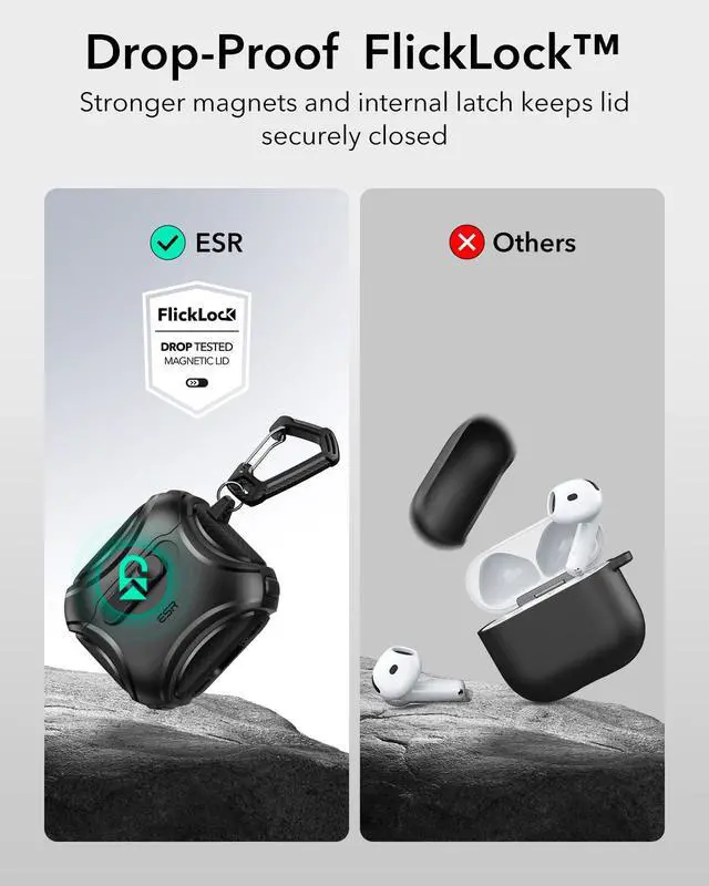 Alt view image 4 of 7 - for AirPods 4 Case, Compatible with AirPods 4 Generation Case (2024) (USB-C), Compatible with MagSafe, Drop-Proof Lock, Easy Open, Cyber Series, Black