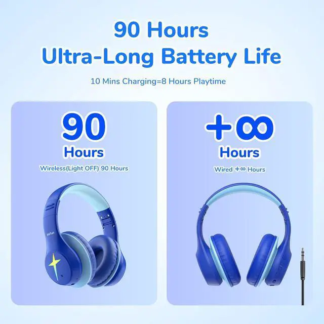 Alt view image 7 of 7 - K4 Kids Bluetooth Headphones, Wireless Headphones with Lights, Blue | 74/85/94dBA Volume Limited, Built-in Mic, 90H Playtime, Stereo Sound Bluetooth 5.4 Over Ear Headphone for iPad/Tablet/School