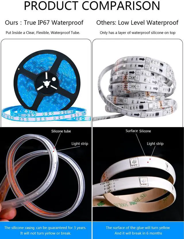 Alt view image 6 of 7 - UT Solar LED Strip Lights Outdoor, 16.4ft 280LEDs, Solar Powered Blue Light LED Strip with 8 Lighting Modes IP67 Waterproof 2835 SMD Rope Lights for Garden Trees Christmas Party Decor