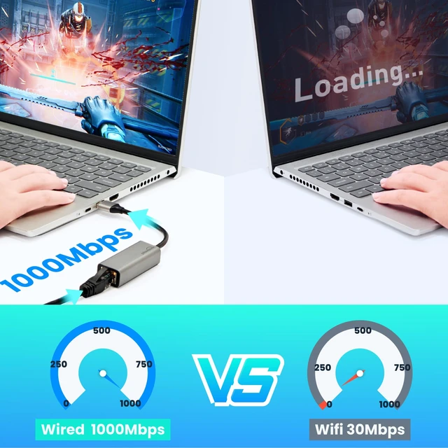 Alt view image 3 of 7 - USB Ethernet Adapter 2-Pack,2Pcs USB A to Ethernet Gigabit Network Adapter Compatible with Windows, MacOS, Linux, and More USB A to RJ45 with 1000MBPS (2*USBA to RJ45)
