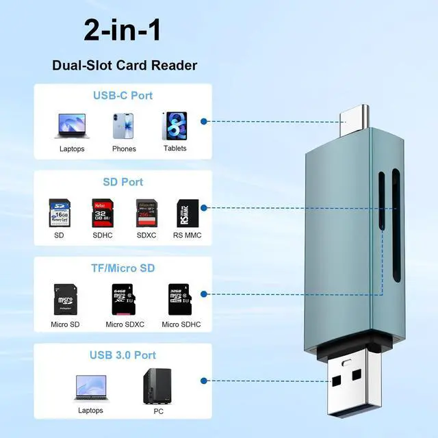 Alt view image 6 of 7 - SD Card Reader USB C for Samsung Galaxy S26 S25 Ultra FE S25+ S24,Laptop,PC