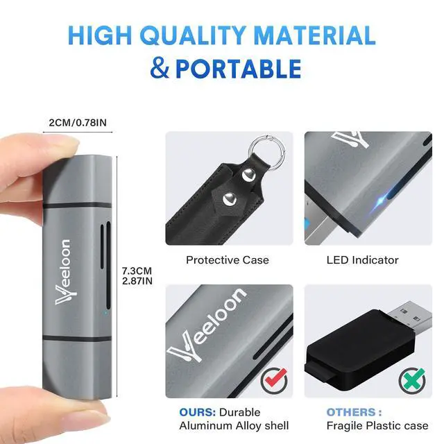 Alt view image 3 of 6 - OTG SD Card ReaderDual Slots USB 3.0 Type C to Micro SD Card Adapter, MicroSD SDHC SDXC Memory Card Viewer with Leather Carrying Case for Camera, iPhone 17 16 15 Pro/Pro Max PC MacBook Laptop