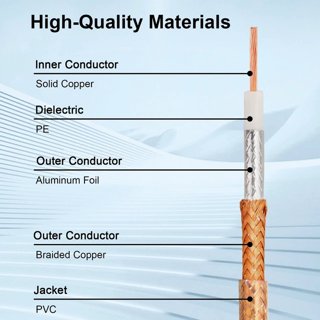 Alt view image 2 of 6 - 100FT RG8X Coaxial Cable, 50 Ohm Low Loss, Solid Copper Conductor, Durable Shielding with PVC Jacket, Ideal for Antennas, Ham Radio, CB Radio, and RF Applications