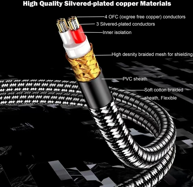 Alt view image 5 of 7 - 2 RCA to 2 RCA Audio Cable Silvered-Plated OFC Core 24K Gold-Plated Pure Copper Shell Braided for Home Theater HDTV Amplifiers Hi-Fi Systems Speakers and More (9.8FT/3m)