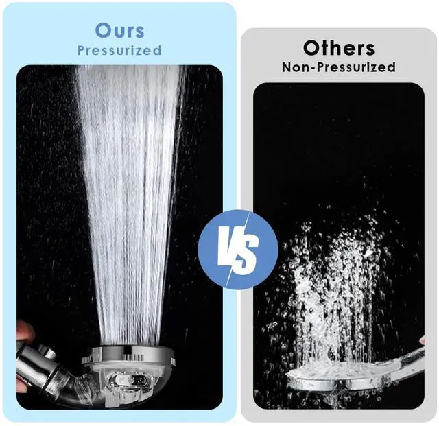 Alt view image 4 of 6 - High Pressure Handheld Shower Head with Filter, Hard Water Softener Water Purifying Filtered Showerheads with Filter Beads, Shower Head Kits (No Hose and Bracket)