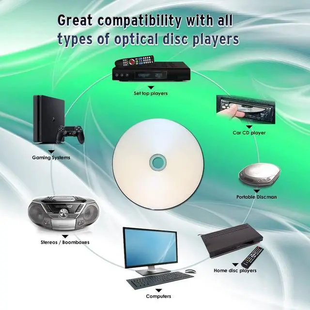 Alt view image 5 of 7 - CD-R 700MB 52X Silver Inkjet Hub Printable Recordable Media - 100pk Cake Box (FFP) 631-315-BX, 100 Discs