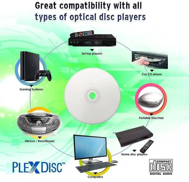 Alt view image 6 of 6 - 52x Digital Audio Music CD-R Disc 700MB White Inkjet Printable - 100 PK Spindle (FFP)