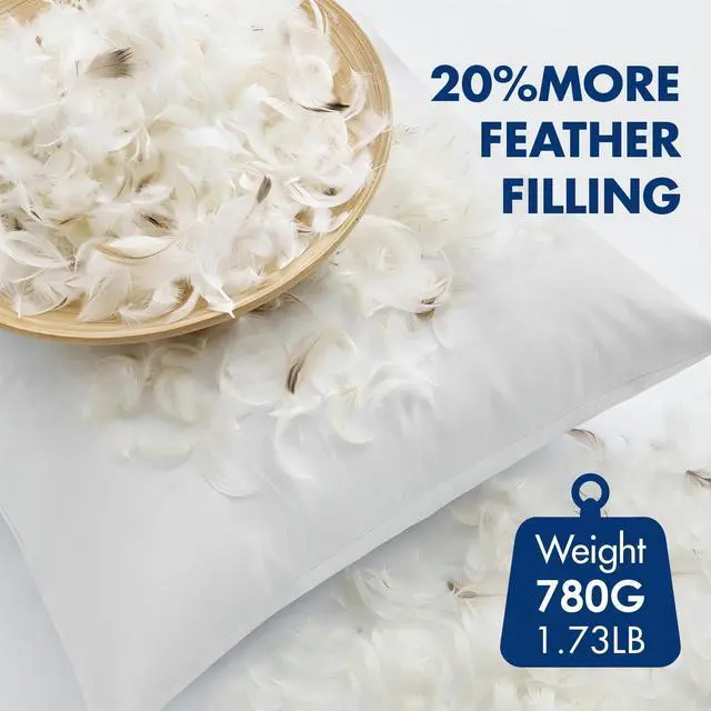 Alt view image 2 of 7 - Pack of 4 18x18 Pillow Inserts, Premium Feather and Down Decorative Throw Pillows, Fluffy and Choppable, Cotton Fabric for Sofa Bed Couch