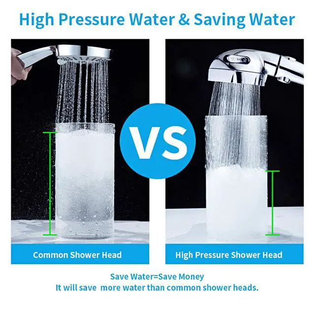 Alt view image 4 of 6 - Chrome High Pressure Handheld Shower Head with ON/OFF Pause Switch, 3 Spray Modes Shower Wand with Shut Off Button, Removable Camper Shower Head with Hose and Adjustable Angle Bracket