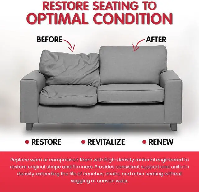 Alt view image 5 of 7 - High Density 2 inch Thick, 24 inch Wide, 96 inch Long Upholstery Foam, Cushion Replacement