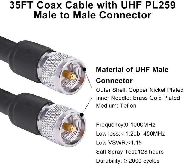 Alt view image 2 of 6 - PL259 CB Coax Cable 35ft, RG8 PL259 UHF Male to SO239 Male Low Loss CB Coax Coaxial Cable for CB Radio, VHF Radio, SWR Meter, Antenna Analyzer