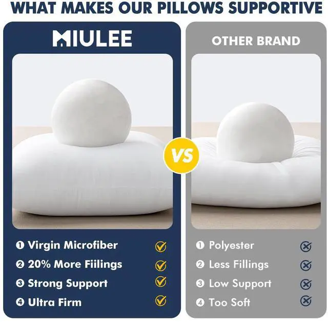 Alt view image 5 of 7 - Throw Pillows Inserts, Pack of 2 18x18 Inch 100% Virgin Fiber Filling Bed Couch Pillows