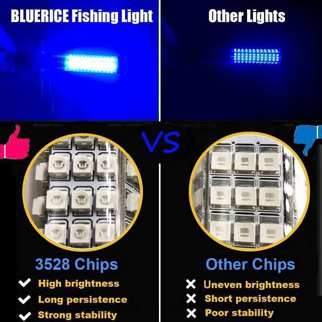 Alt view image 3 of 7 - Submersible Fish Finder, Underwater Lure Bait Light, Fish Attracting Lamp, Night Fishing Light, Boat Fishing Light, Pool Light 12V 10.8W 180 LEDs 1080 Luminous IP68 with 5M Cord (Blue)