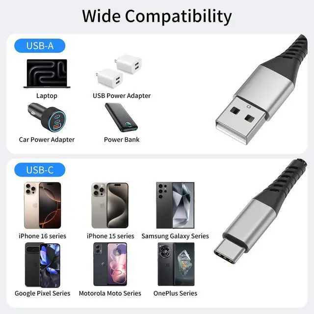 Alt view image 7 of 7 - 2FT USB to USB C Cable, 3 Pack USB C Cable, 2 FT USBC iPhone Charger Cord, Braided USB Type C Cord Fast Charging for iPhone 16 15 Pro Max, Samsung Galaxy S24 S23 S22 Ultra, Goole Pixel
