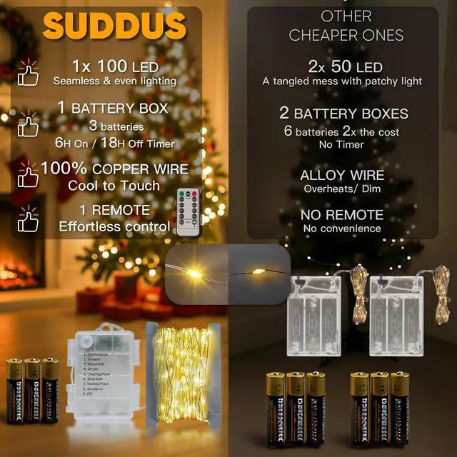 Alt view image 5 of 7 - Fairy Lights Battery Operated 33ft 100 LED String Lights Remote