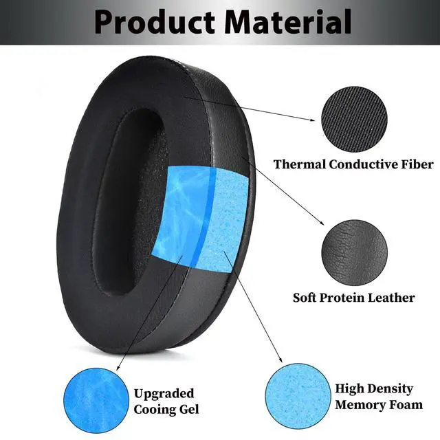 Alt view image 3 of 7 - WH-XB910N Replacement Ear Pads, Upgrade Cooling Gel Earpads Cushions for Sony WH-XB910N Noise Cancelling Headphones, Ear Pads Cushions with Soft Memory Foam and Buckle(Black)