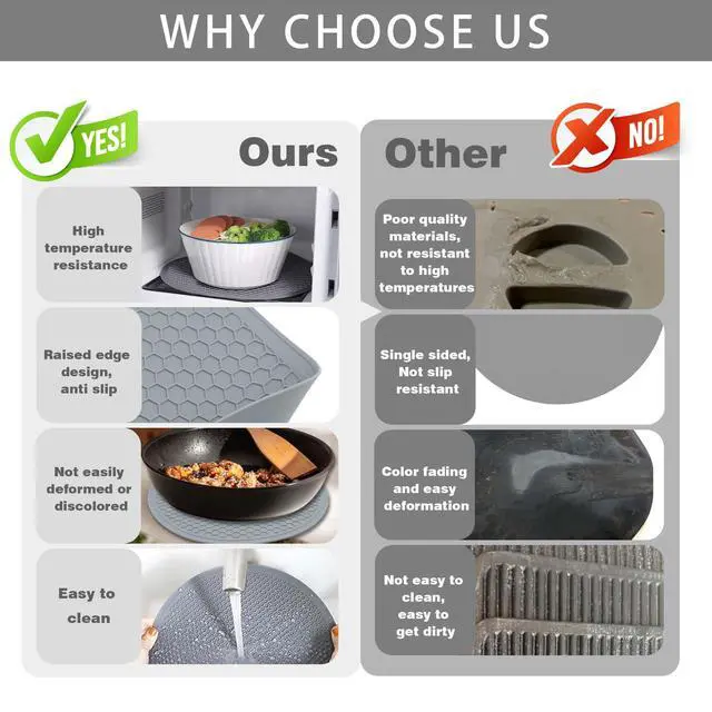 Alt view image 5 of 7 - Silicone Microwave Mat - Round 12" x 12" - Set of 2 Heat Resistant Multifunctional Mat, Splatter Guard, Trivet, Hot Pad, Pot Holder