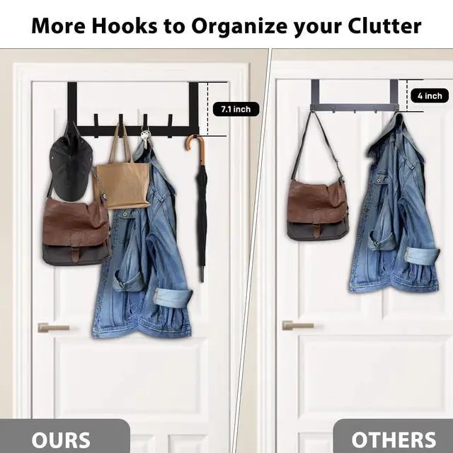 Alt view image 3 of 7 - Over The Door Hooks, Door Hanger Hooks for Hanging, Over The Doors Towel Racks for Bathroom with 12 Coat Hook, Coat Rack Dorm Essentials Bathroom Accessories1 Pack, Black