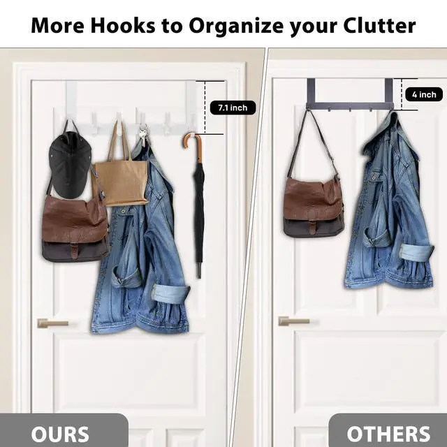 Alt view image 3 of 7 - Over The Door Hooks, Door Hanger Hooks for Hanging, Over The Doors Towel Racks for Bathroom with 12 Coat Hook, Coat Rack Bathroom Accessories1 Pack, White