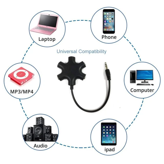 Alt view image 3 of 5 - Headphone Audio Splitter 5 Ways Adaptor Audio Stereo Cable 3.5mm Male to 5 Port 3.5mm Female for Earphone and Headset Splitter Adapter for iPhone Samsung LG Smartphones (3, Black)