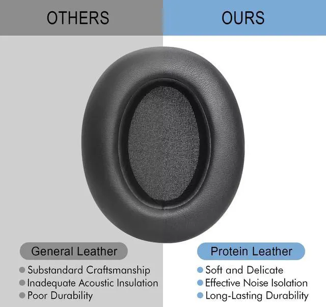Alt view image 5 of 7 - Replacement Ear Pads for Sony WH-XB910N Extra Bass Headphones, Earpads Cushions with Soft Protein Leather, Noise Isolation Foam - Black